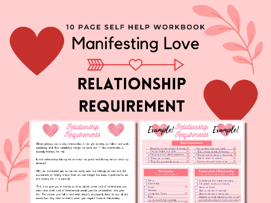 Relationship Requirements - Manifest Love