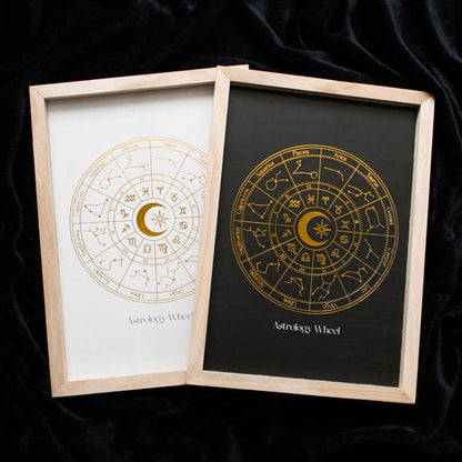 Black Astrology Wheel Framed Wall Art Print